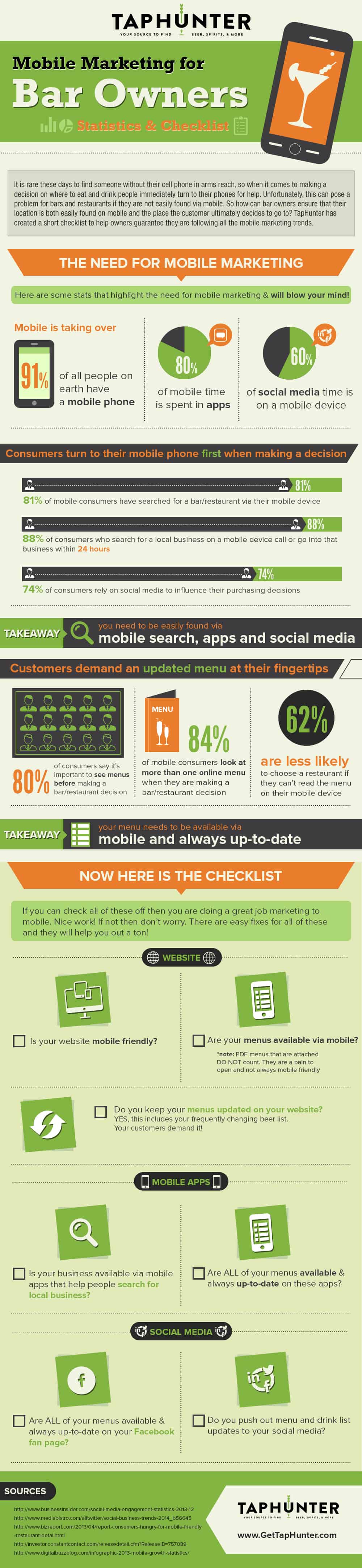 Mobile Marketing for bar owners [INFOGRAPHIC]